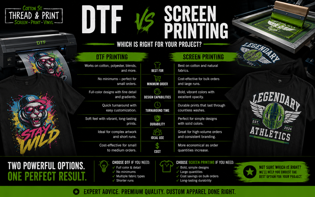 DTF vs. Screen Printing: Which Is Right for Your Project?