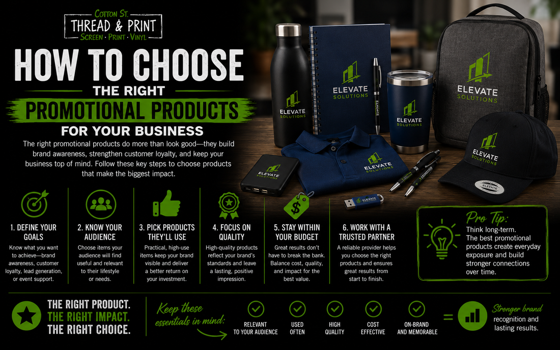 How to Choose the Right Promotional Products for Your Business