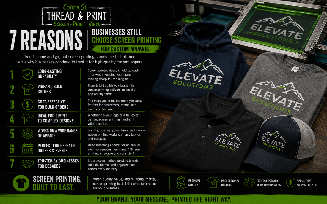 7 Reasons Businesses Still Choose Screen Printing for Custom Apparel