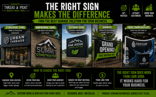 Choosing The Right Sign For Your Business: A Complete Guide